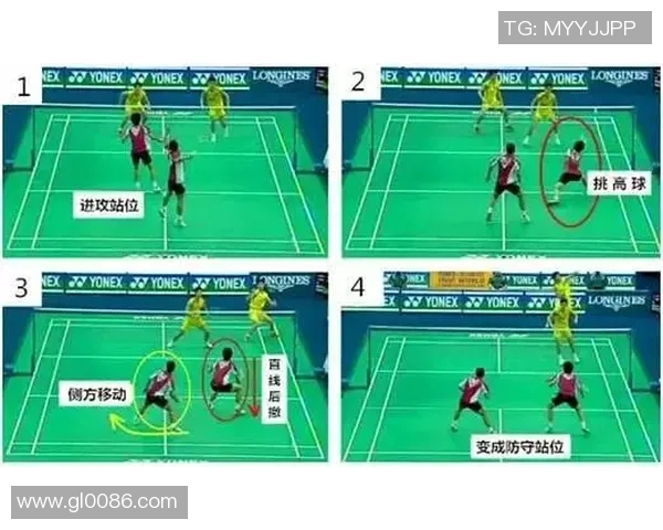 南京羽毛球队快攻战术解析及其在比赛中的应用与影响 南京羽毛球队快攻战术解析及其在比赛中的应用与影响