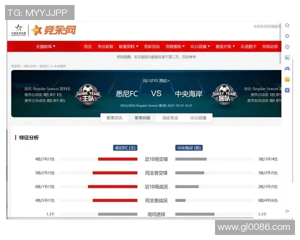 中部海岸海员与悉尼FC激战正酣争夺澳超联赛荣耀之巅