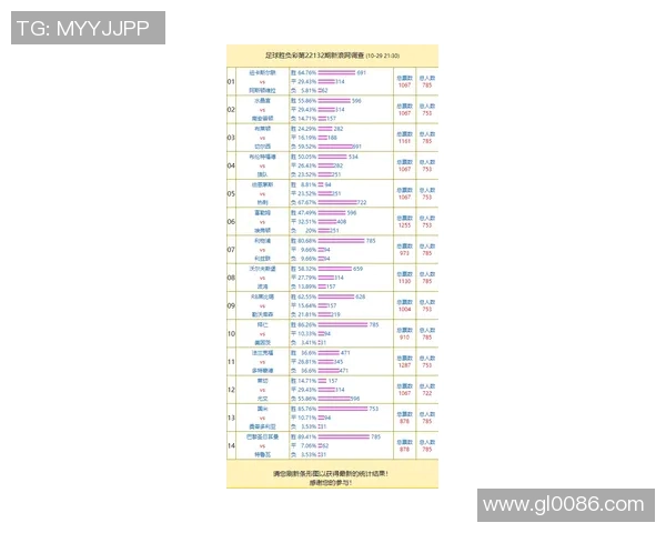 富勒姆与利物浦历史交锋战绩分析及近期表现对比