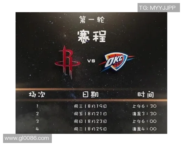 火箭队与马刺队对决赛程安排详解及赛事前瞻分析