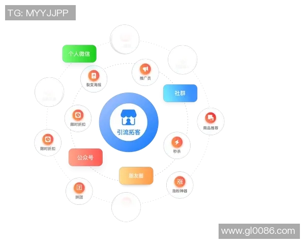 简单聊天室与复杂社交平台的对比分析及其对用户体验的影响探讨