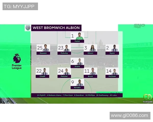 西布朗对阵曼城精彩直播全程回顾及赛后分析 西布朗对阵曼城精彩直播全程回顾及赛后分析