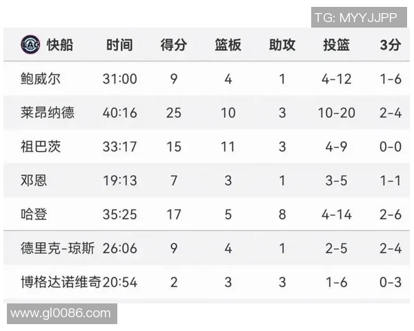 火箭与马刺今日对决数据分析及赛前预测详解