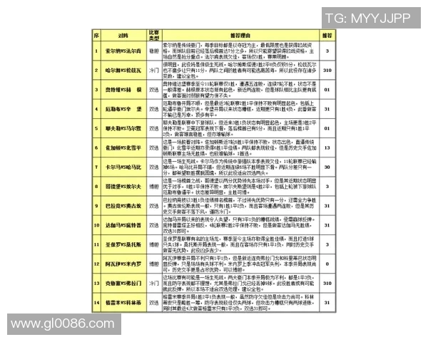里昂对阵斯特堡赛事分析与推荐,助你精准把握比赛动态与投注策略 里昂对阵斯特堡赛事分析与推荐,助你精准把握比赛动态与投注策略