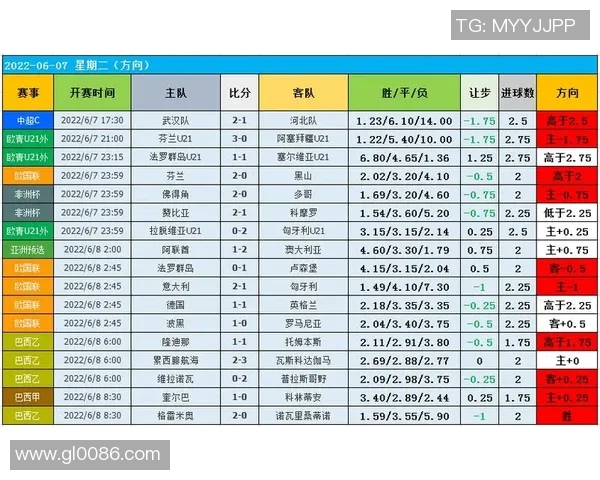 36人对阵老鹰的精彩比分回顾与赛后分析 36人对阵老鹰的精彩比分回顾与赛后分析